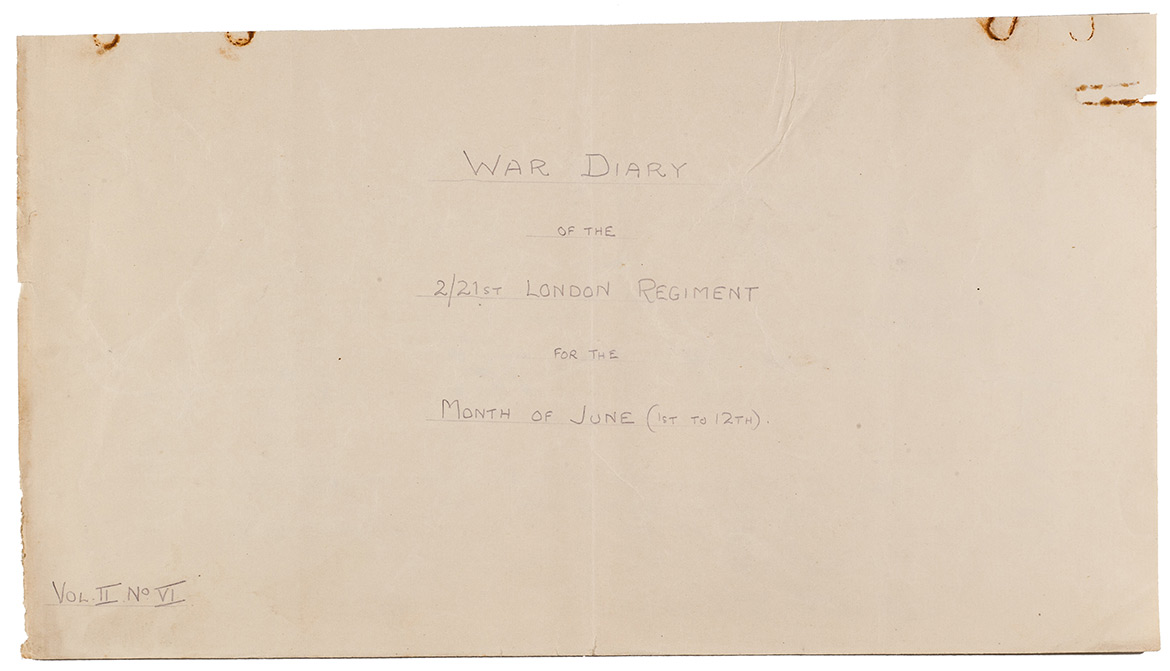 Diary Page
