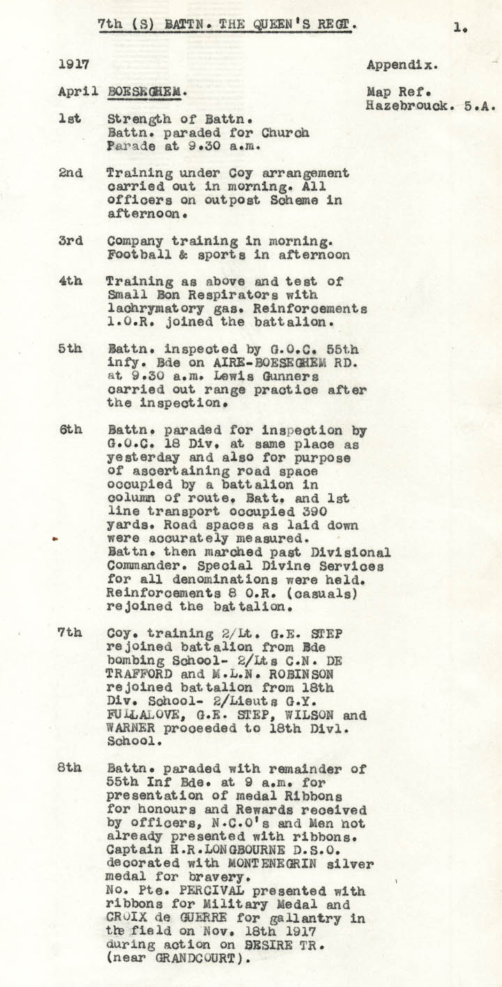 Diary Page