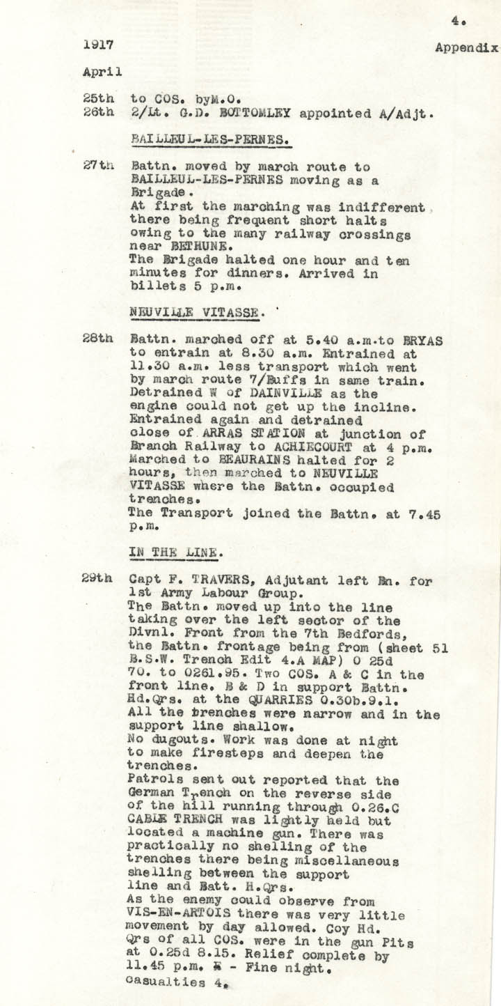 Diary Page