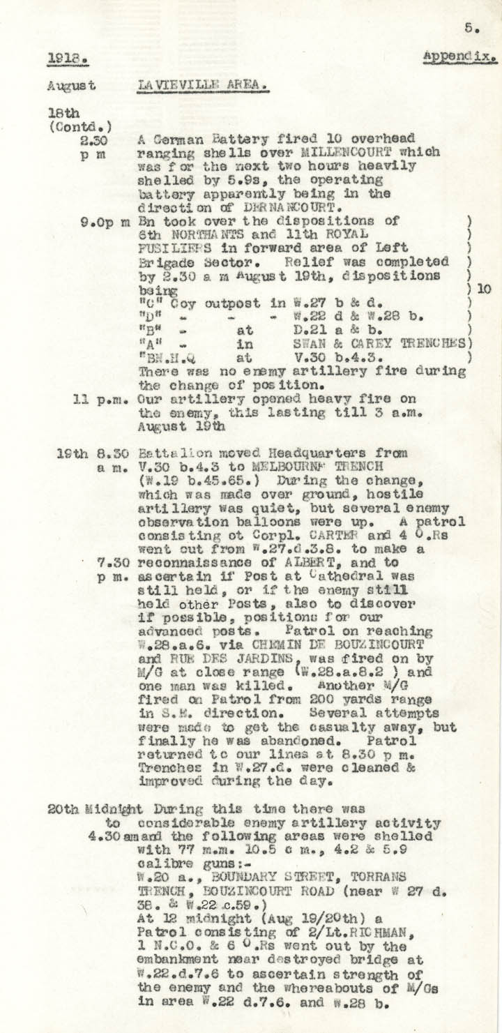 Diary Page