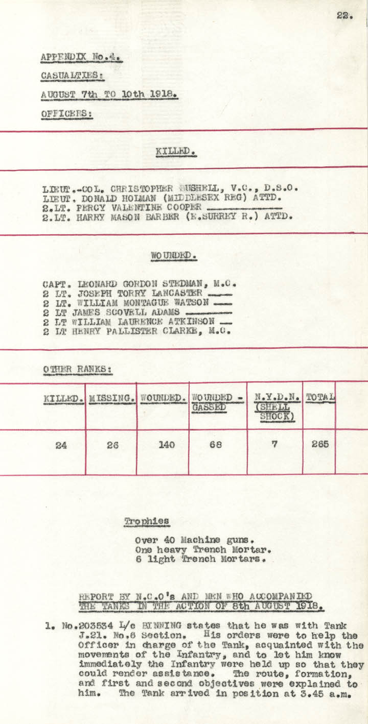 Diary Page