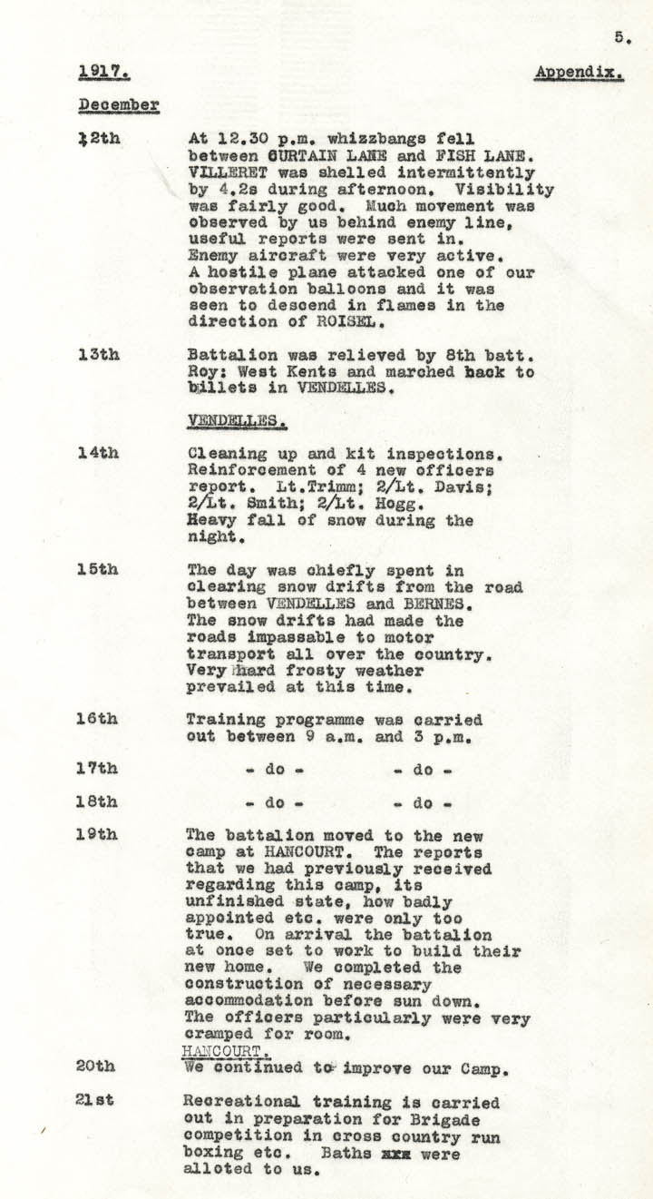 Diary Page