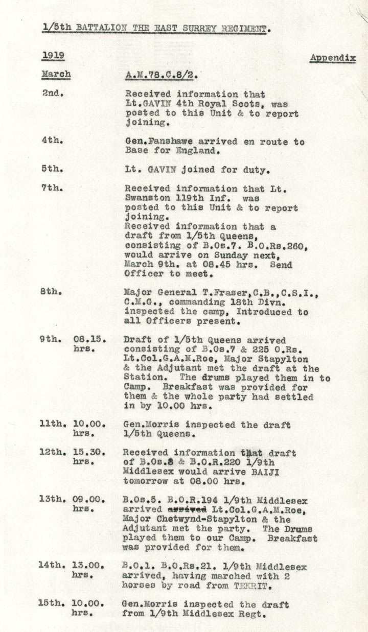 Diary Page