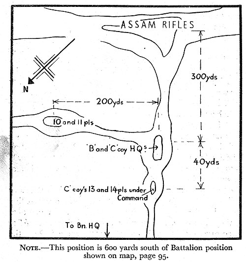 assam rifles battalion position