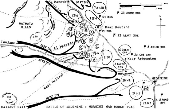 Battle of Medenine.