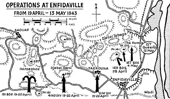 Operations at Enfidaville.